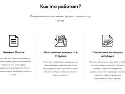 Najem okazjonalny / Оказионайм / Наем оказиональный / umowa najmu okazjonalnego