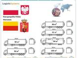 Автотранспортні вантажні перевезення з Варшави в Варшаву разом з Logistic Systems - фото 9