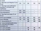 Карбамид-Б производство Туркменистан - фото 1