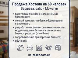 Na sprzedaż działający biznes w Warszawie – hostel (Mokotów)