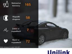 OC Auta Graniczne na 30 dni /Прикордонні машини OC протягом