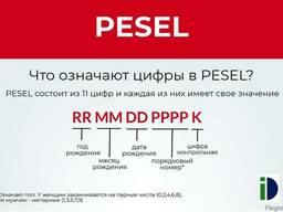 Pesel всего за 1-2 дня