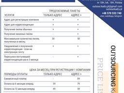 Адрес для регистрации фирмы, виртуальный офис, Biuro wirtualne dla firmy