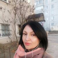 Potriasova Kateryna Pavlovna